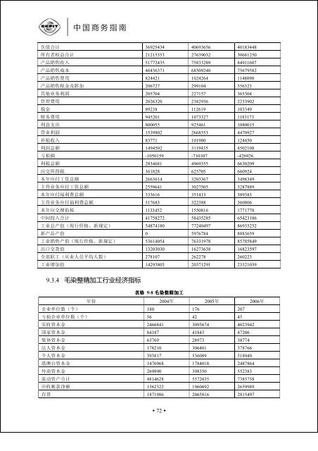 正文 - 中国国际贸易促进委员会