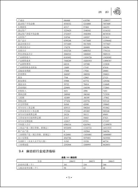 正文 - 中国国际贸易促进委员会