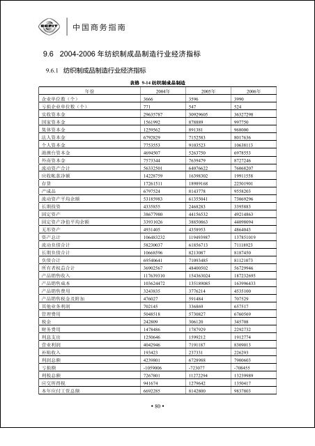 正文 - 中国国际贸易促进委员会