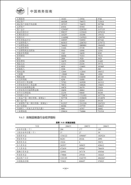 正文 - 中国国际贸易促进委员会