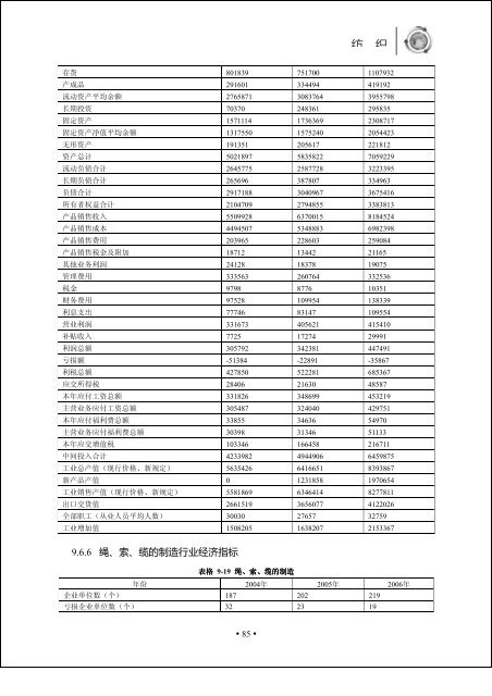 正文 - 中国国际贸易促进委员会