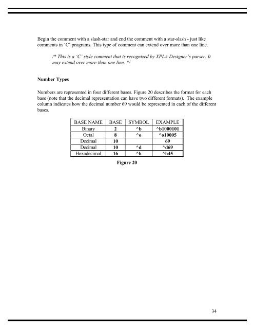 XPLA Designer v2.1 User's Manual