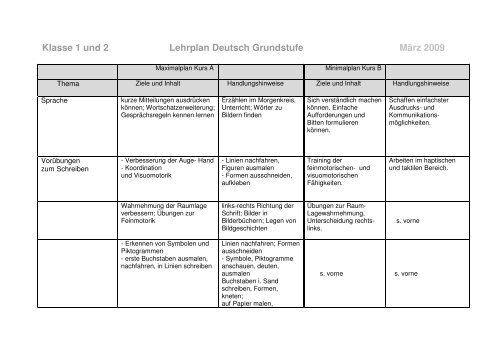 Lehrplan Deutsch Klasse 1 Und 2 Hallgarten Schule