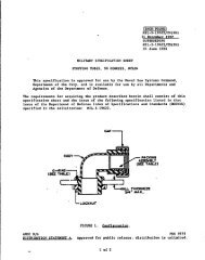 Military Specification Straight, NYST-2 MIL-S-19622