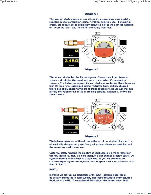 Tigerloop Article.pdf - HVAC.Amickracing