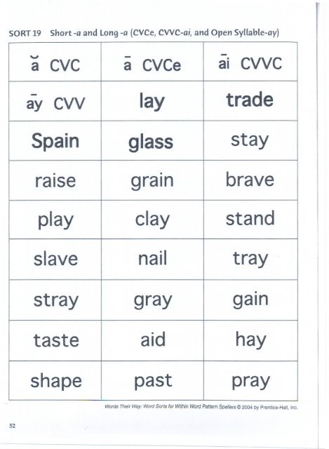 less-common-vowel-patterns-pdf-acsliteracy