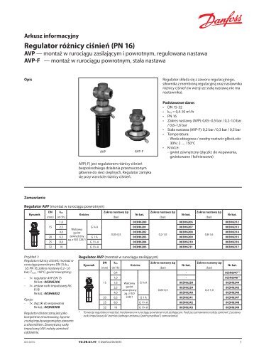 Regulator różnicy ciśnień (PN 16) - Danfoss
