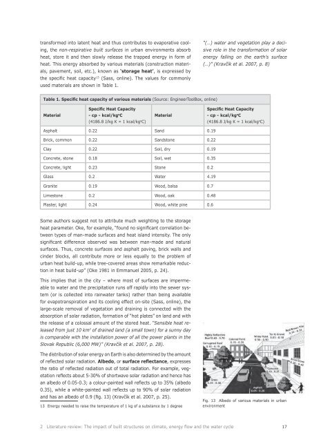 Thesis document - Jana Milosovicova - Urban Design English