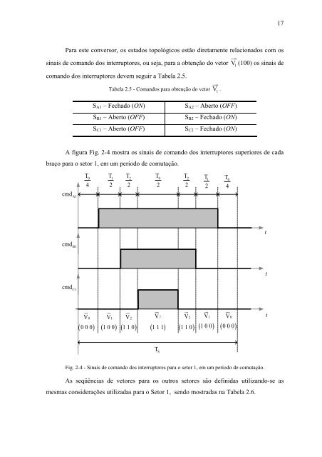 ModulaÃ§Ã£o Vetorial Aplicada ao Retificador TrifÃ¡sico PWM - Ivo Barbi