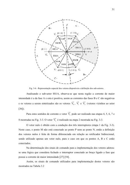 ModulaÃ§Ã£o Vetorial Aplicada ao Retificador TrifÃ¡sico PWM - Ivo Barbi