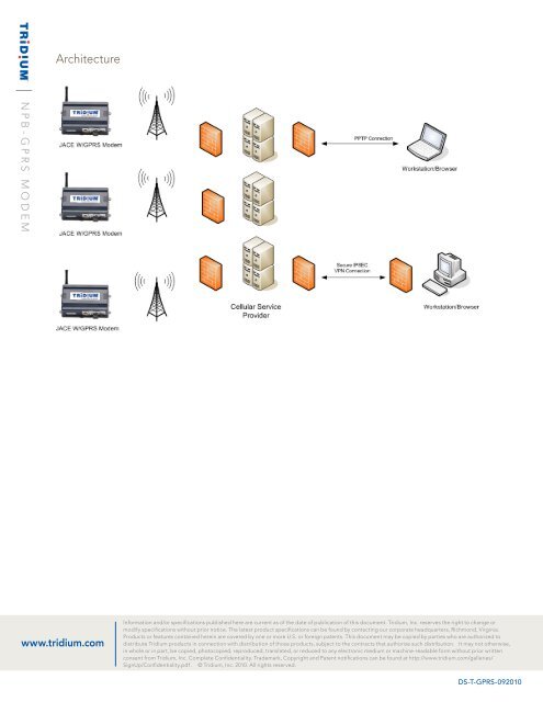 NPB-GPRS Modem Option - Tridium