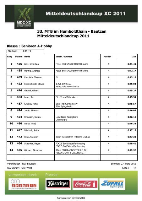 Elite - MDC