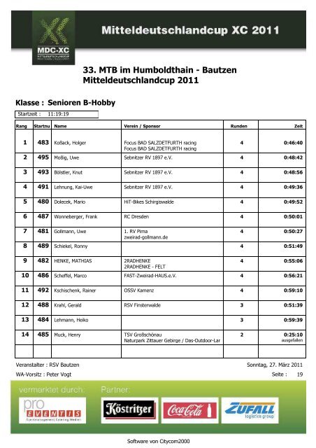 Elite - MDC