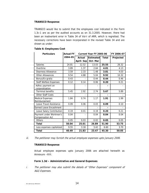 Supplementary ARR 06-07 - Delhi Transco Limited