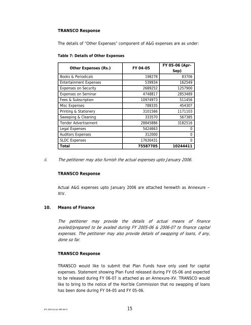 Supplementary ARR 06-07 - Delhi Transco Limited