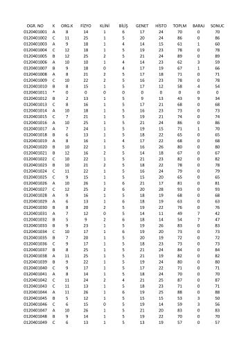 ogr. no k org.k fizyo klini biliÅ genet histo toplm baraj sonuc ...