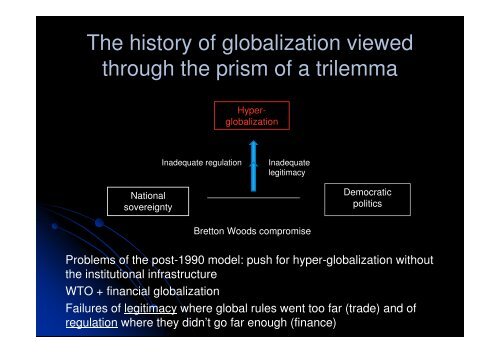 Dani Roderik: The Globalization Paradox December 2011 WRR