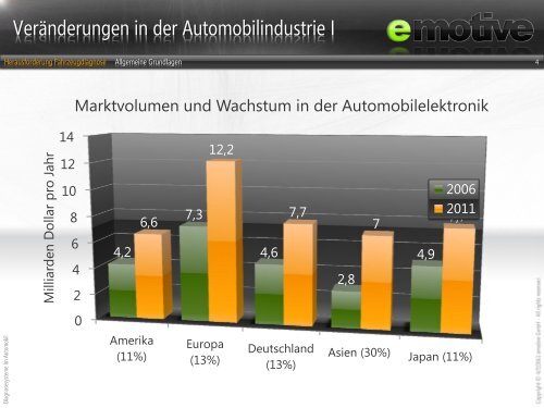 Pdf-Einleitung