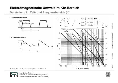 Teil 1 - TU Braunschweig - Institut für Regelungstechnik