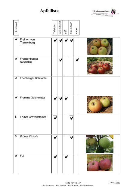 Apfelliste - Baumschule Leinweber Gehölze