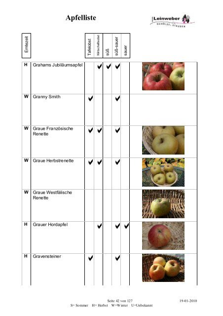 Apfelliste - Baumschule Leinweber Gehölze