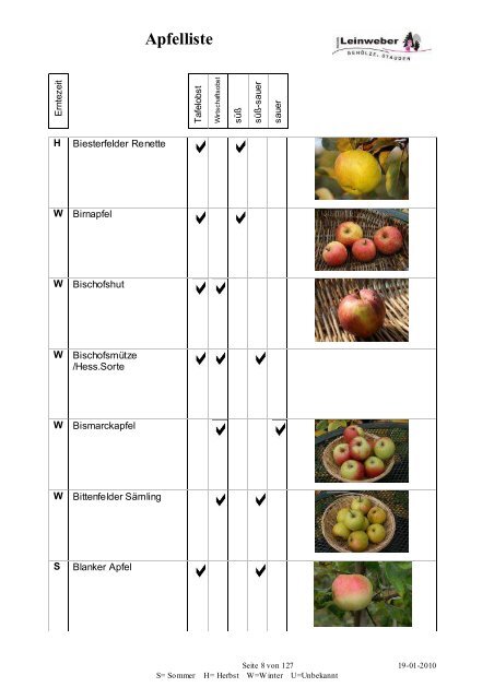 Apfelliste - Baumschule Leinweber Gehölze