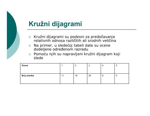 INFORMATIKA II MATLAB 4. deo