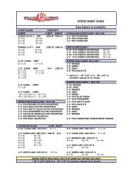 stock sheet sizes - syracuse glass company