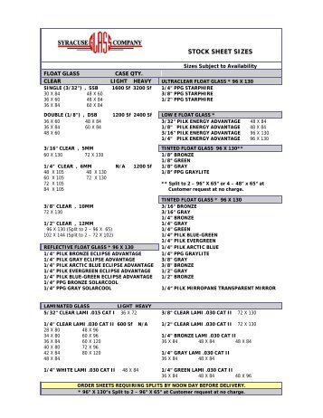 stock sheet sizes - syracuse glass company