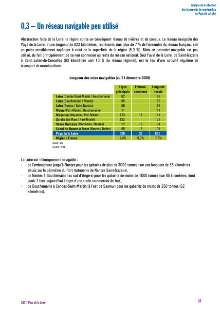 Analyse de la situation des transports de marchandises en Pays de ...