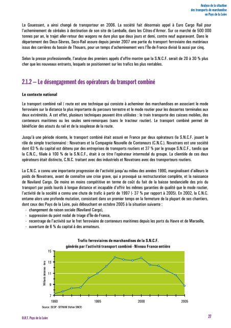 Analyse de la situation des transports de marchandises en Pays de ...