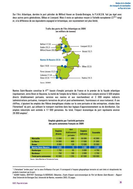 Analyse de la situation des transports de marchandises en Pays de ...