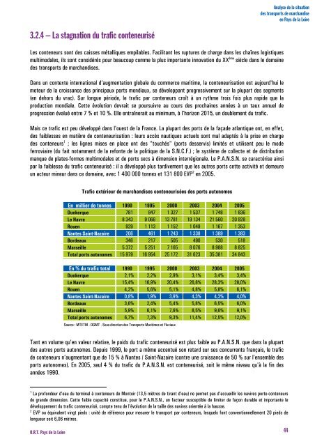 Analyse de la situation des transports de marchandises en Pays de ...