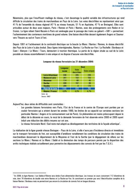 Analyse de la situation des transports de marchandises en Pays de ...