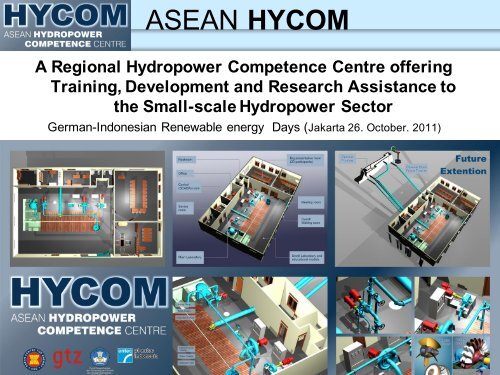 ASEAN HYCOM