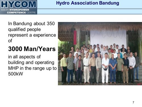 ASEAN HYCOM