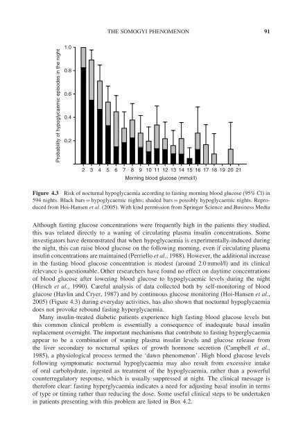 Hypoglycaemia in Clinical Diabetes