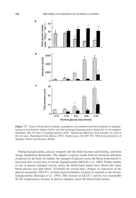 Hypoglycaemia in Clinical Diabetes