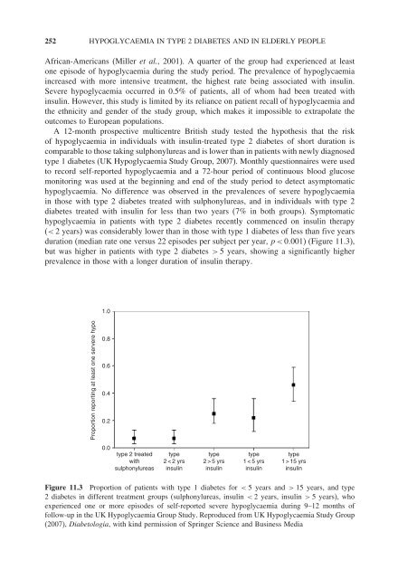 Hypoglycaemia in Clinical Diabetes