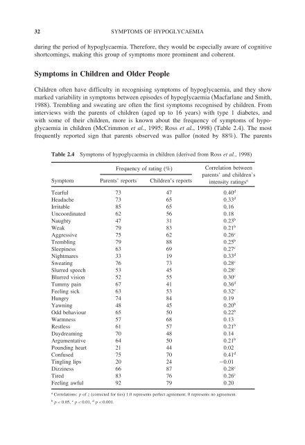 Hypoglycaemia in Clinical Diabetes