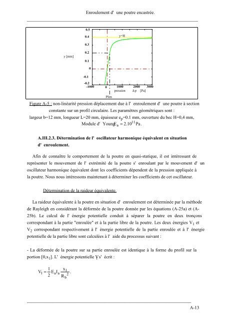 CaractÃ©risation objective de la qualitÃ© de justesse, de timbre et d ...