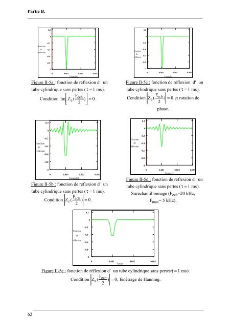 CaractÃ©risation objective de la qualitÃ© de justesse, de timbre et d ...