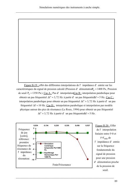 CaractÃ©risation objective de la qualitÃ© de justesse, de timbre et d ...