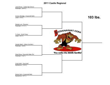 16. Castle - IndianaMat.com Indiana High School Wrestling ...