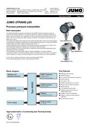 JUMO dTRANS p20 - Digitrol