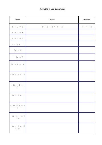 ModÃ¨le mathÃ©matique. - Pass Education