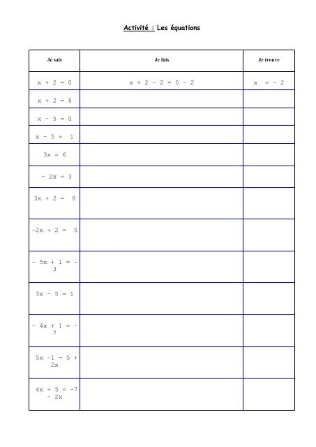 ModÃ¨le mathÃ©matique. - Pass Education