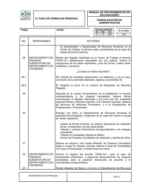 TIPO “A” - MASTERWEB Sistema de Control de Documentos - ISSSTE