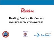 Gas Valves - Uni-Line