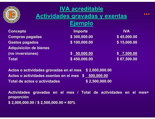 anÃ¡lisis teÃ³rico y aplicaciÃ³n prÃ¡ctica de la ley del iva - Interejecutivos